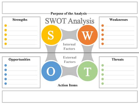 swot template  swot analysis template swot analysis excel images