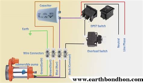 submersible pump control box wiring single phase earth bondhon
