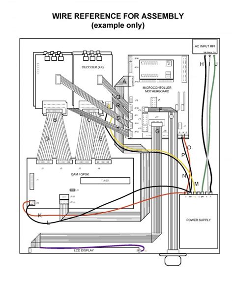visio wiring diagram template  homer scheme