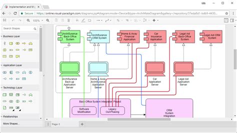 diagramming tool