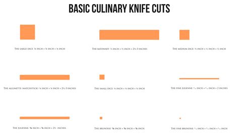 basic culinary knife cuts infographic lemasney creative