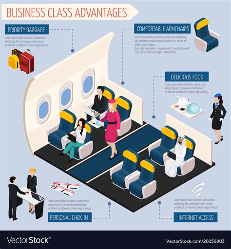 Airplane Passengers Infographic Set Royalty Free Vector