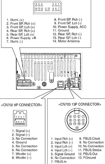 diagram trrs connector diagram mydiagramonline