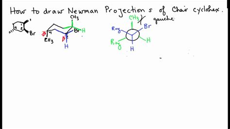 double newman projection chair cyclohexane youtube