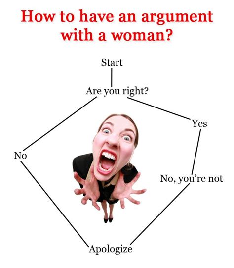 how to have an argument with a woman with images haha