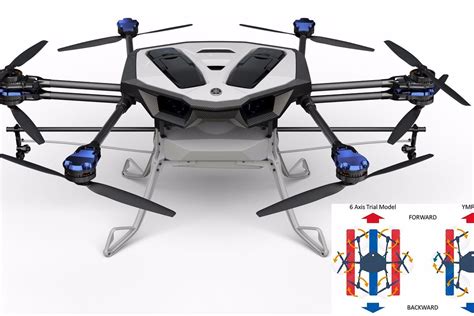 coaxial rotor drone drone hd wallpaper regimageorg