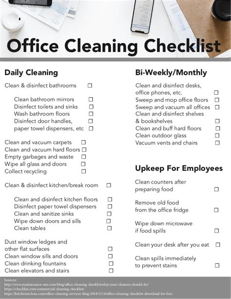 printable office cleaning checklist  printable blank world
