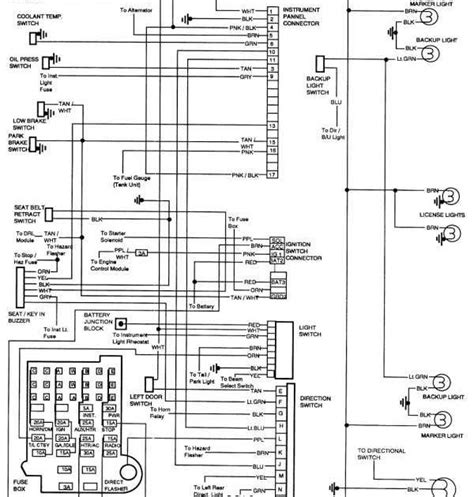isuzu npr wiring schematic wiring diagram