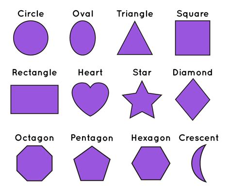 geometry  shapes