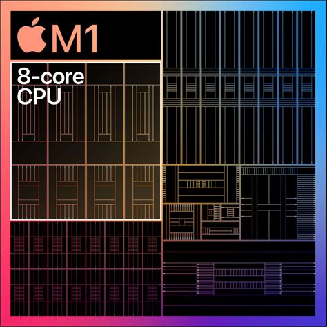 apples  roadmap targets   independence  intel includes  core  monster