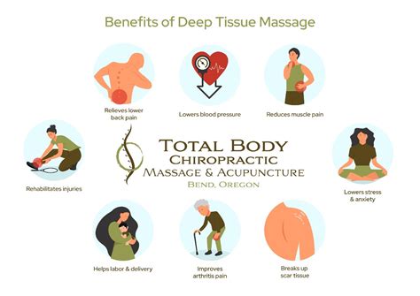 benefits  deep tissue massage bend total body chiropractic