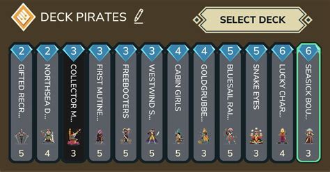 My Pirates Deck I Focus On Puting A Lucky Charmers With