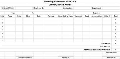 travelling allowances tada expenses bill format  excel