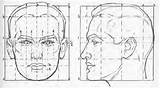 Proportions Face Facial Sculpting Male Head Men Loomis Faces Lower sketch template