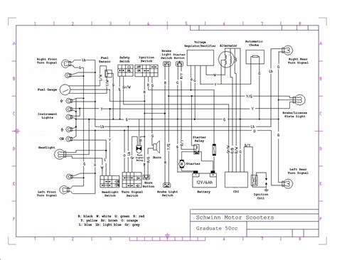 cc scooter wiring diagram chinese atv cdi wiring diagram chinese electrical wiring diagram