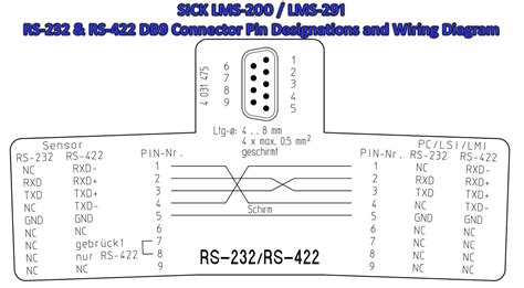 rs  wiring diagram wiring diagram