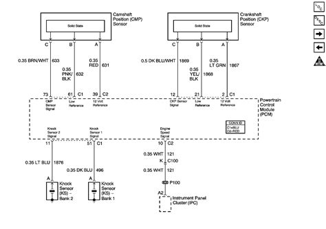 automatic wiring diagram   vortec   wiring harness information