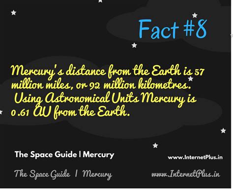 internetplus space guide   mercury part