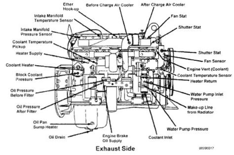 cummins  engine diagram
