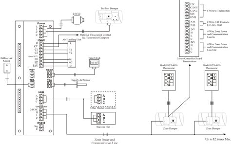 wiring diagram   fire alarm blogmaygomes