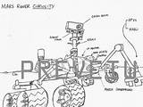 Rover Coloring Mars Curiosity Pages Teacherspayteachers sketch template