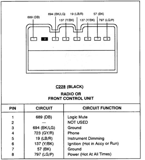 ford explorer stereo wiring diagram collection faceitsaloncom
