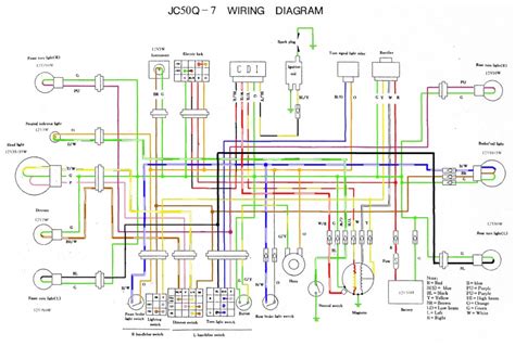 baja  atv wiring diagram hot sex picture
