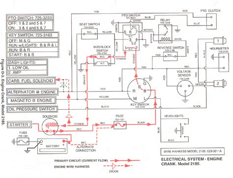 cub cadet wiring schematics