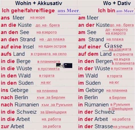wohin akkusativ wo dativ deutsch lernen english lernen