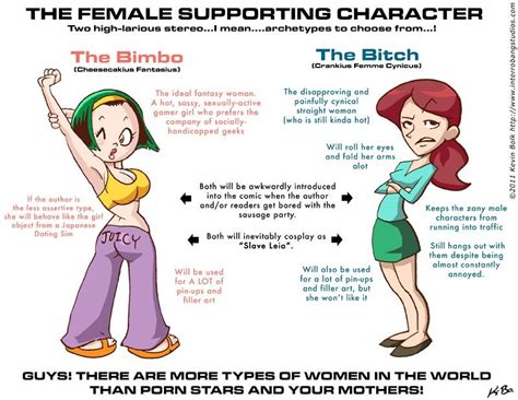 1 dimensional female characters in webcomics by kevinbolk gamerghazi