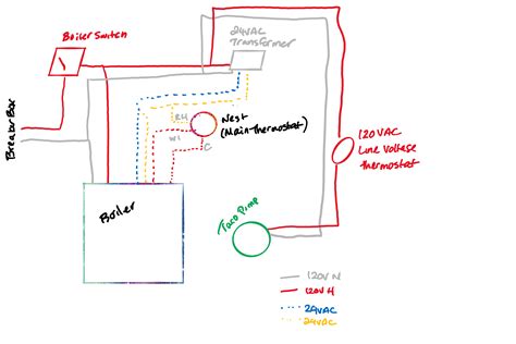 boiler controls wiring diagrams wiring diagram  schematics