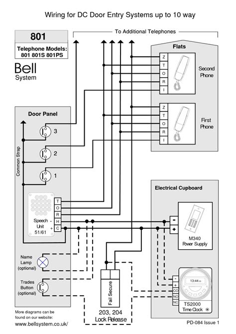 diagram fibe tv bell wiring diagram mydiagramonline