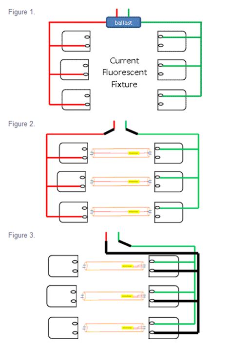 wiring diagram  led tube lights easy wiring
