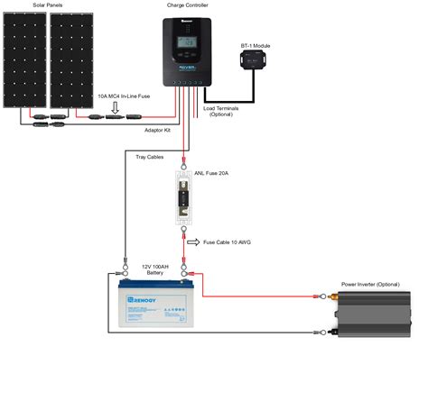 renogy solar wiring diagram diy portable solar power generator  vans camping  grid