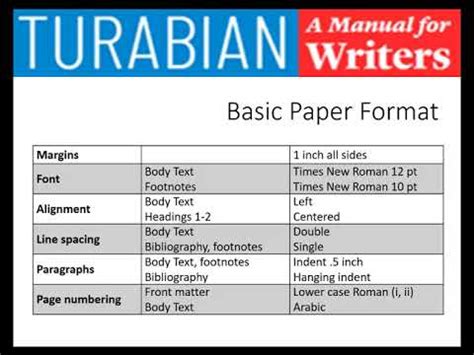 turabian  style part   manual basic paper format youtube
