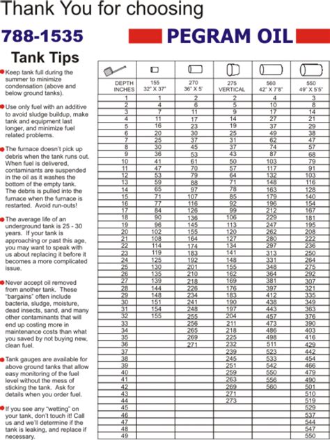 10000 gallon fuel tank dimensions chart hot sex picture