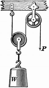 Simple Pulley Machines Machine Clipart Clip Etc Cliparts Gif Original Usf Edu Library Medium Large sketch template
