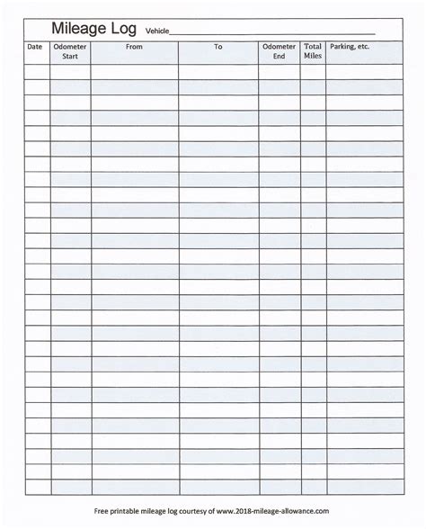 irs approved mileage log printable printable world holiday