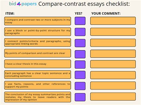 write  compare  contrast essay   start  compare
