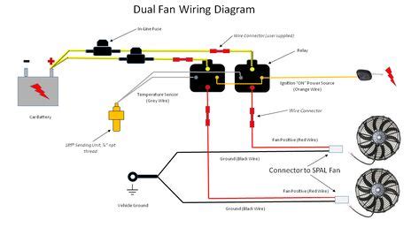 pin  jacques  wiring   wiring  plug diagram computer fan