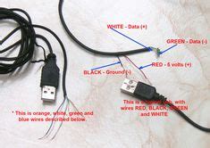 usb wire color code    wires  usb wiring perspective cable  tech