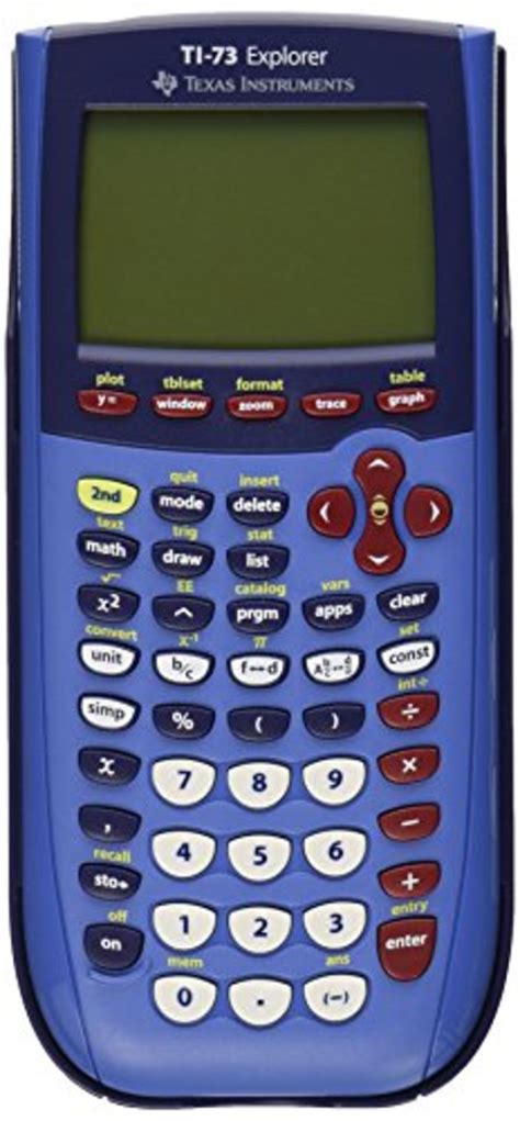 top   graphing calculators    listly list