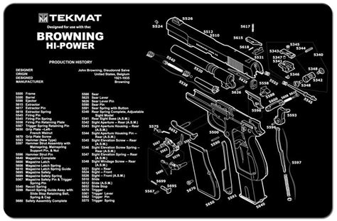browning  power disassembly guide google search firearms pinterest browning  guns