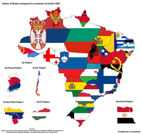 states of brazil compared to countries of similar gdp [oc][5000x4716] mapporn