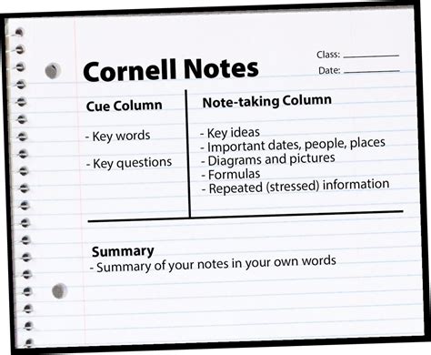 cornell method
