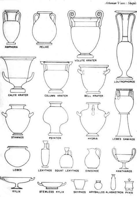 types  greek vases  athenians   lot