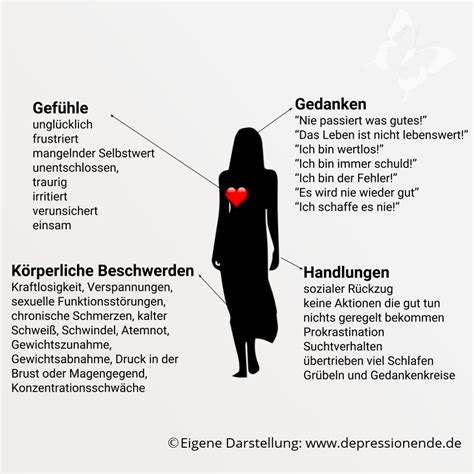 depression symptome anzeichen verstehen und erkennen