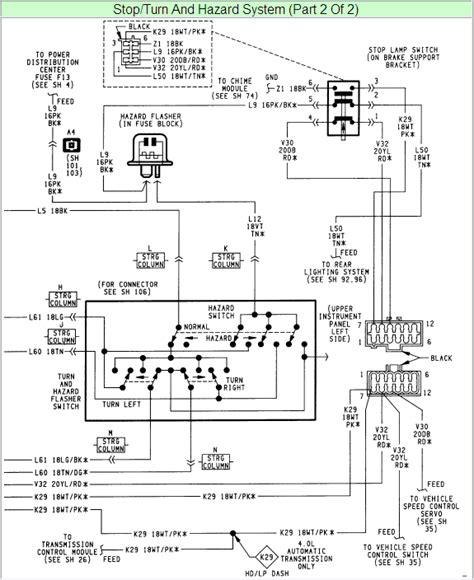 diagram wiring diagram   jeep cherokee mydiagramonline