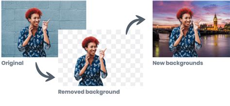 websites  edit  fix  image  seconds