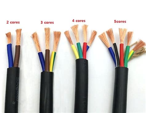 top copper core wire awg brands    shipping caime